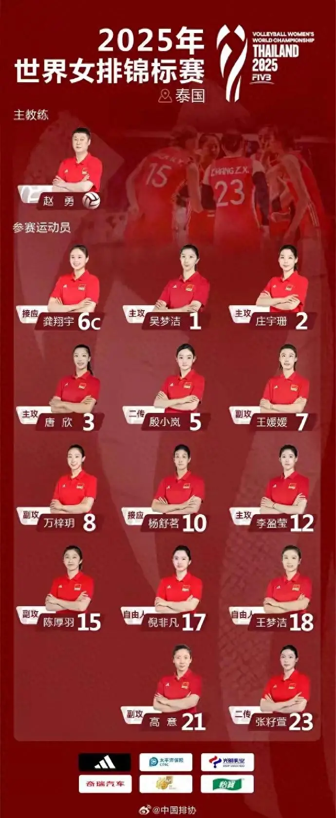 又能打接应, 王奥芊实力