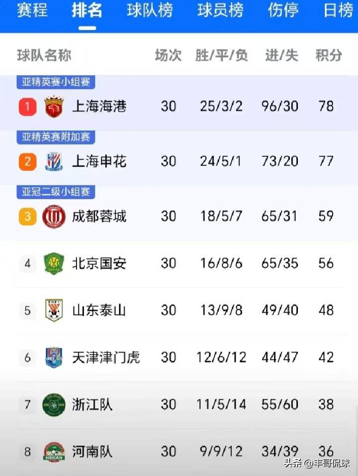 奥斯卡的中, 锐的门前嗅