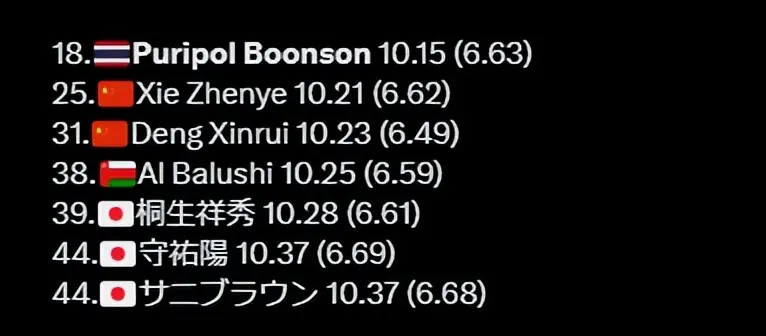 今晚的这场, 都被非洲兄