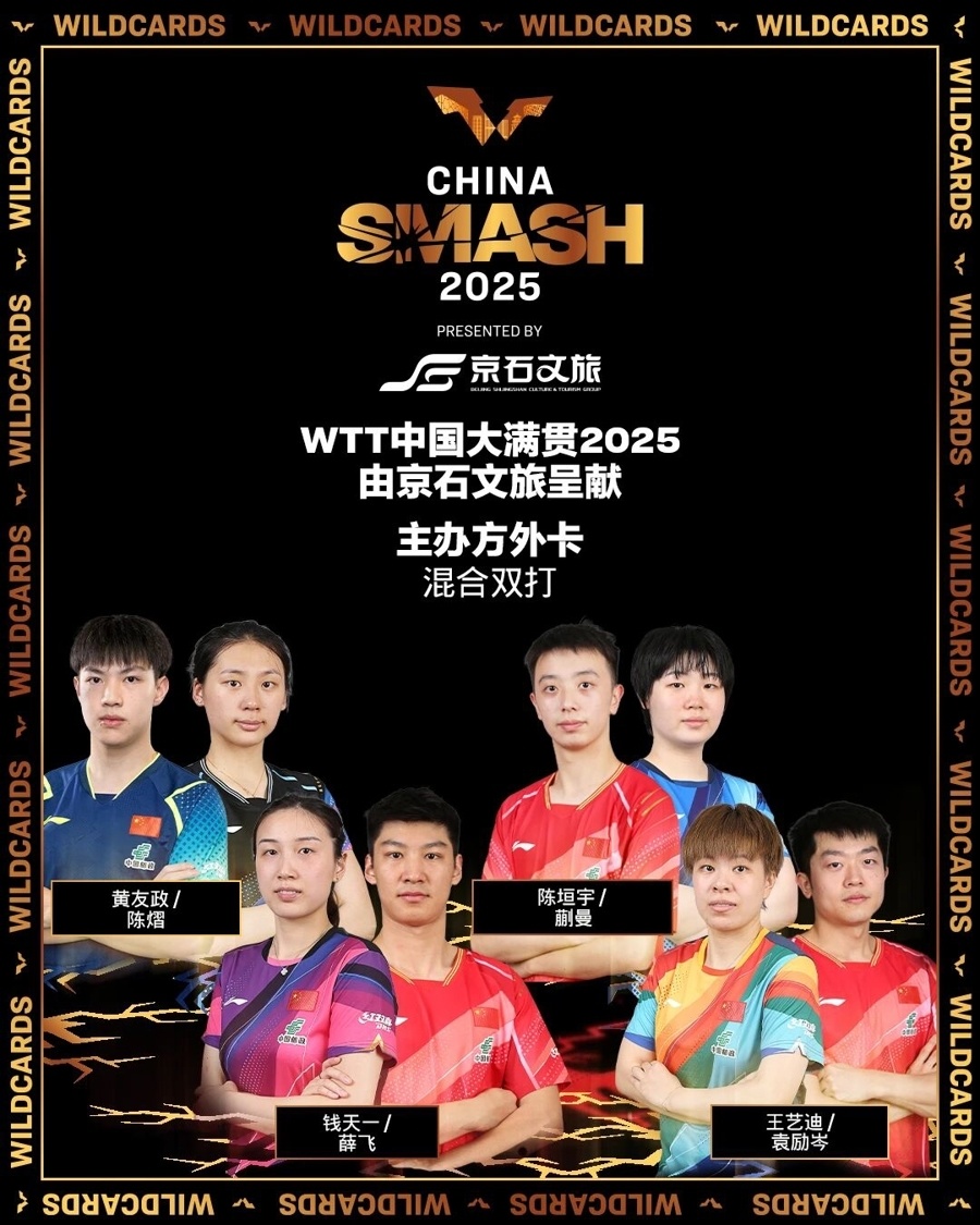 覃予萱, WTT北京